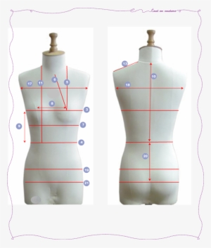 Image Tout En Couture - Prendre Des Mesures Pour La Couture