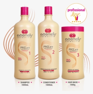 What's The Folhas De Mandioca Professional Treatment - Cassava