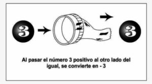 Modelo Del Calcetín Pegado Al Aro De La Cinta Adhesiva - Circle