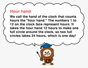 Hour Hand We Call The Hand Of The Clock That Counts - Clock