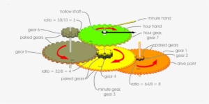 If You Need Further Assistance, Please Don't Hesitate