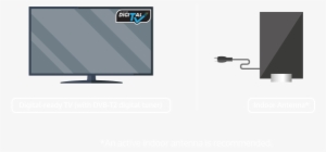 Before You Begin, Check If You Have The Following Equipment - Computer Monitor