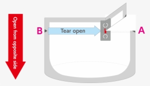 Remove The Top Of The Pouch By Tearing Across From - Microwave Oven