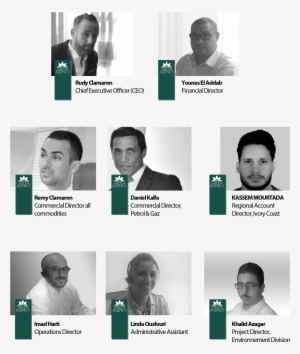 Our Team - Collage