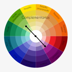 Combinación De Colores, Paletas De Colores, Como Mezclar - Colores Complementarios Del Rojo
