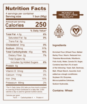 Califia Farms Coconut Go Coconuts