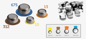 Batteries And Battery Life - Battery For Hearing Aid