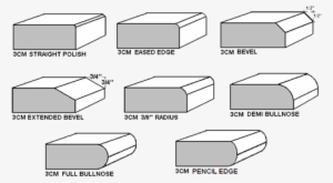 3 Cm Standard Edges - Granite