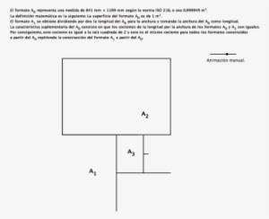 Formato Papel - Diagram