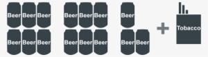 5 Litros De Cerveza 200 Cigarrillos O 250 Gramos - Zollbestimmungen Norwegen