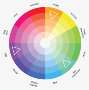 A Combinação Triádica É Feita A Partir De Três Cores - Color Wheel For Clothes Matching