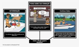 Evidência Do Texto - Red Kayak Characters