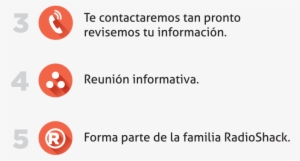 Pasos A Seguir - Ontario Trillium Foundation