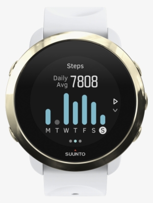 Resumen De Pasos De Siete Días - Relojes Suunto