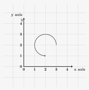 Enter Image Description Here - Number