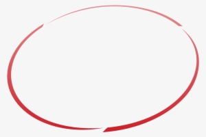 Feasibility, Scalable Solutions - Circle