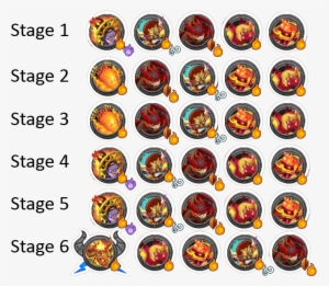 Flaming Wildwood Heroic - Icon