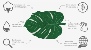 Add A Touch Of The Tropics To Any Room In Your Home - Lorena Canals Monstera Leaf Washable Rug