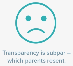 Parents Want Lottery Transparency - Trakker Elements Jacket