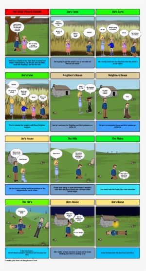Jonah- Irish Potato Famine - Great Famine
