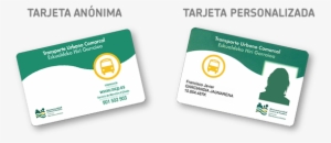 Tarjeta Anónima / Tarjeta Personalizada - Credit Card