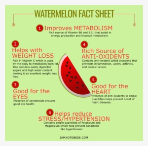 Watermelon Health Facts - Health Fact