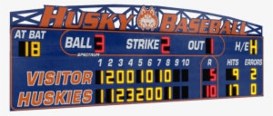 36' Wide Baseball Scoreboards - Scoreboard