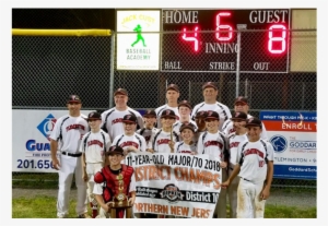 Baseball Scoreboard Png