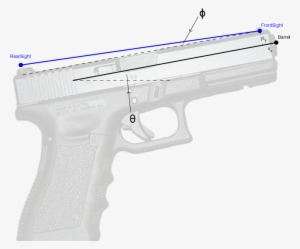 Some Distance Measurements - Glock 17 Bullet Trajectory