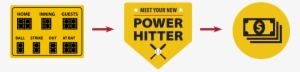 Make Thetrade Of The Century - Sign
