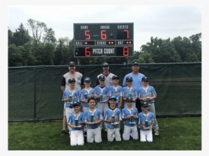 Congratulations Brewers 2018 National Champions - Milwaukee Brewers
