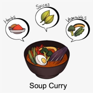 Hokkaido - Warnschilder