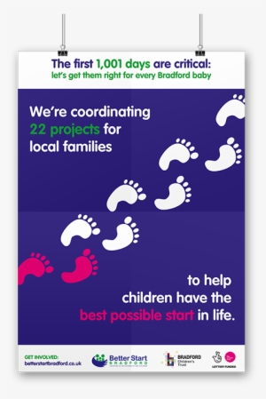 Better Start Bradford Baby's Feet Poster - Better Start Bradford