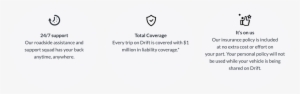 Insurance