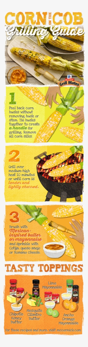 Use This Handy How-to Guide To Make Grilled Corn The