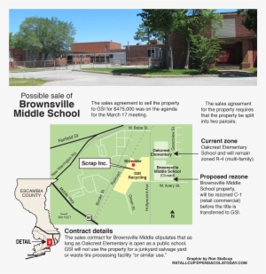 Brownsville Middle School & Gsi Recycling - Scrap