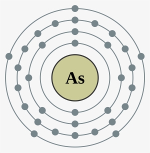 Zinc Electron Configuration