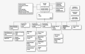 School Of Social Work - Michigan