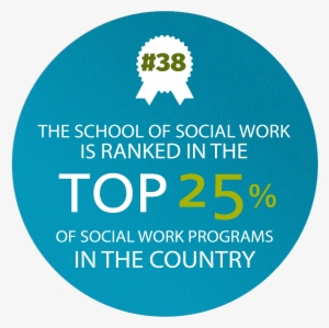Portland State School Of Social Work