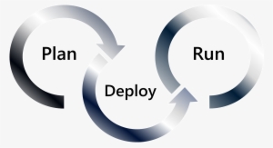 Information Technology Services Png