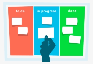 Kanban Gerenciamento De Projetos