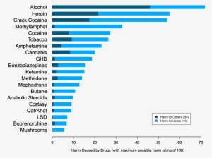 Let Us At Chaitimes Know Your Opinions On Magic Mushrooms - Gtx 950 3d Mark