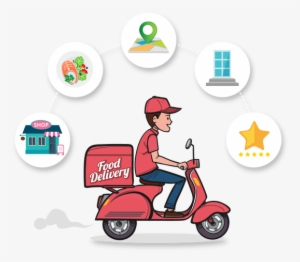 Food Delivery Solution - Food Delivery