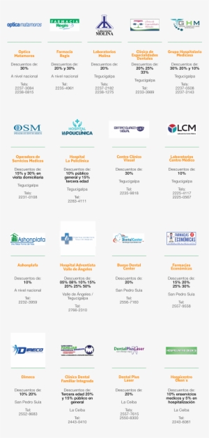 Salud Red De Descuentos - Discounting