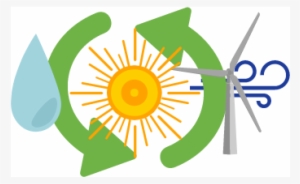 Renewable Energy Can Be For Everyone - Graphic Design