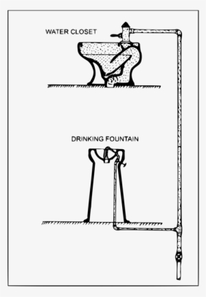 Drinking Fountains Toilet Water - Toilet