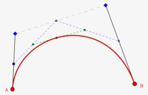 Software De Diseño Como Illustrator, Coreldraw, Photoshop - Curva De Tres Puntos