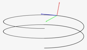 Vista Esquemática Del Vector Tangente, Vector Normal - Triedro Di Frenet