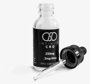 Infinite Cbd