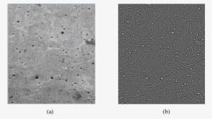 Response Values Of Convolving Filters - Concrete